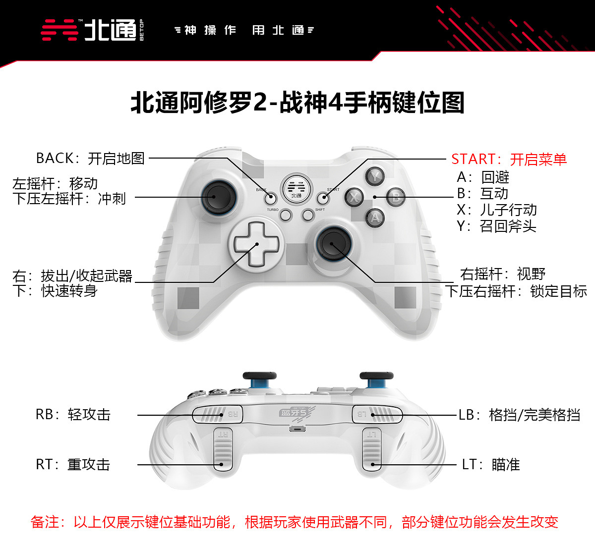 《戰神4》手把設定說明 北通手把按鍵一覽 《戰神4》手把設定說明 北通手把按鍵一覽