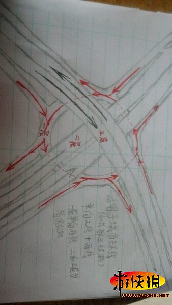 《大都會：天際》多種立交橋模板推薦