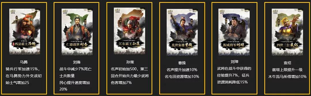 《三國志戰略版》群雄割據劇本勢力特性 群雄割據勢力解讀 《三國志戰略版》群雄割據劇本勢力特性 群雄割據勢力解讀