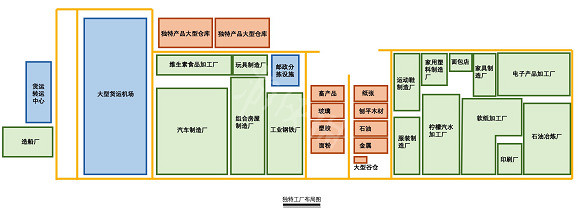 《大都會：天際》工廠道路怎麽建造 工廠道路建造指南