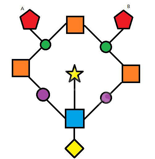 《戰神4》尼福爾海姆迷霧迷宮地圖示注 迷宮怎麽走? 《戰神4》尼福爾海姆迷霧迷宮地圖示注 迷宮怎麽走?