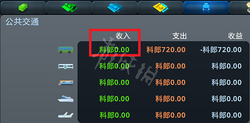 《大都會：天際》公共交通怎麽規劃 公共交通規劃指南