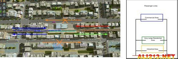 《大都會：天際》鐵路網交通規劃圖文教學攻略
