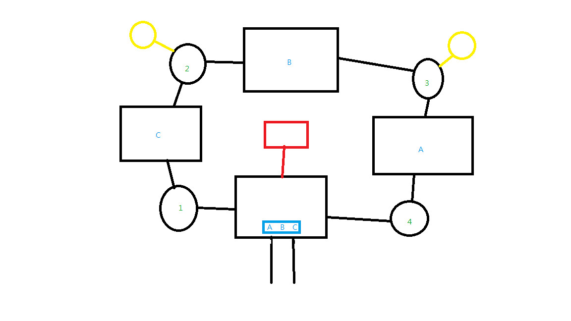 《戰神4》迷霧國度地圖圖文詳解 迷霧國度地圖怎麽走? 《戰神4》迷霧國度地圖圖文詳解 迷霧國度地圖怎麽走?