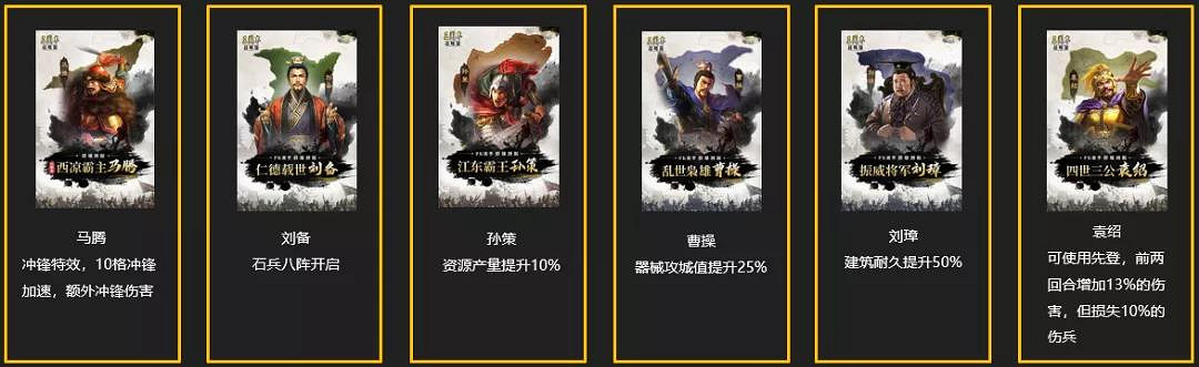 《三國志戰略版》群雄割據劇本勢力特性 群雄割據勢力解讀 《三國志戰略版》群雄割據劇本勢力特性 群雄割據勢力解讀