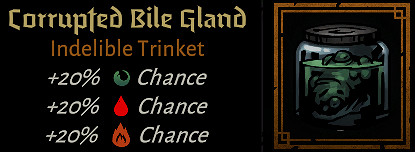 《暗黑地牢2》遠古學院裝備有哪些?遠古學院裝備效果一覽 《暗黑地牢2》遠古學院裝備有哪些?遠古學院裝備效果一覽