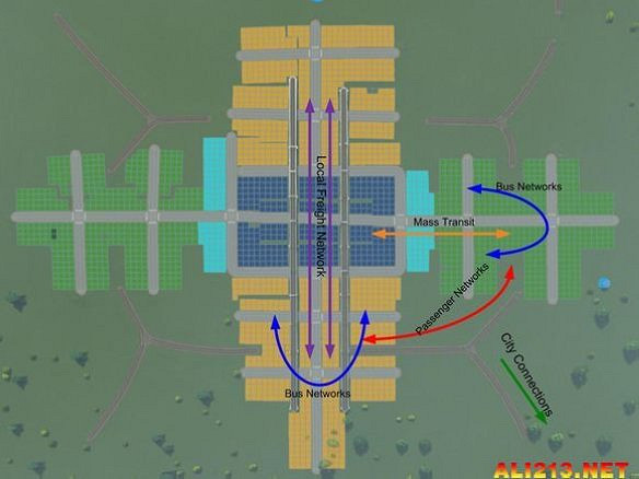 《大都會：天際》鐵路網交通規劃圖文教學攻略