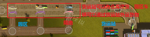 《大都會：天際》供貨機制怎麽改變 優化供貨機制技巧