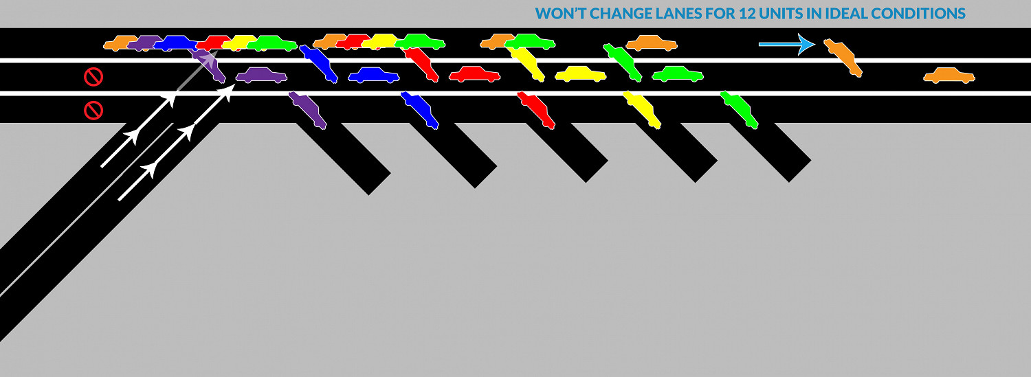《大都會:天際》交通系統新手指南 《大都會:天際》交通系統新手指南
