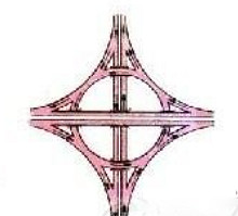 《大都會:天際》快速入門指南 分級路網+路口設計圖文介紹 《大都會:天際》快速入門指南 分級路網+路口設計圖文介紹