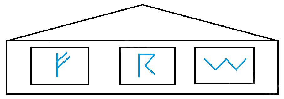 《戰神4》迷霧迷宮新手攻略詳解 迷霧迷宮怎麽玩? 《戰神4》迷霧迷宮新手攻略詳解 迷霧迷宮怎麽玩?