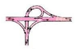 《大都會:天際》快速入門指南 分級路網+路口設計圖文介紹 《大都會:天際》快速入門指南 分級路網+路口設計圖文介紹