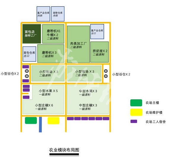 《大都會:天際》農業工廠怎麽建 農業工廠建造指南 《大都會:天際》農業工廠怎麽建 農業工廠建造指南