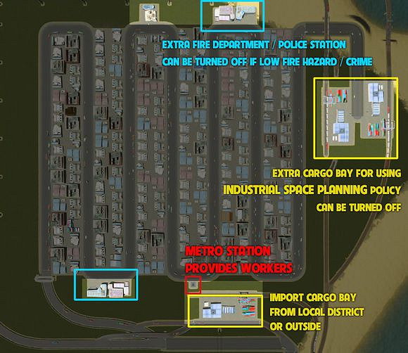 《大都會:天際》工業區無擁堵最好設計圖文指南 《大都會:天際》工業區無擁堵最好設計圖文指南