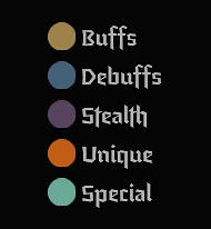 《暗黑地牢2》狀態效果全中文翻譯 中文Buff類型一覽 《暗黑地牢2》狀態效果全中文翻譯 中文Buff類型一覽