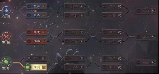 《三國志戰略版》北定中原個性系統介紹 S10終極天賦效果 《三國志戰略版》北定中原個性系統介紹 S10終極天賦效果