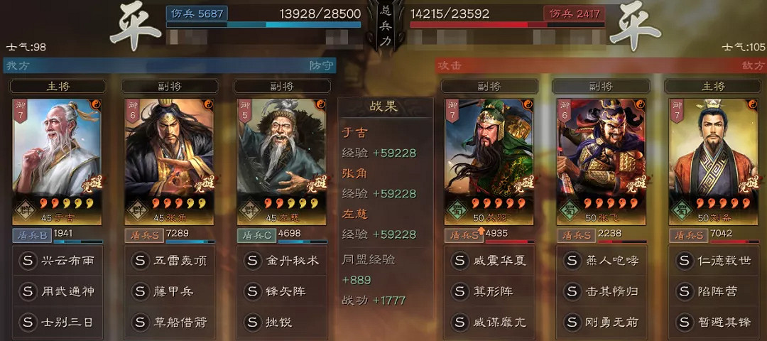 《三國志戰略版》於吉加強後值得培養嗎 於吉戰法陣容搭配推薦