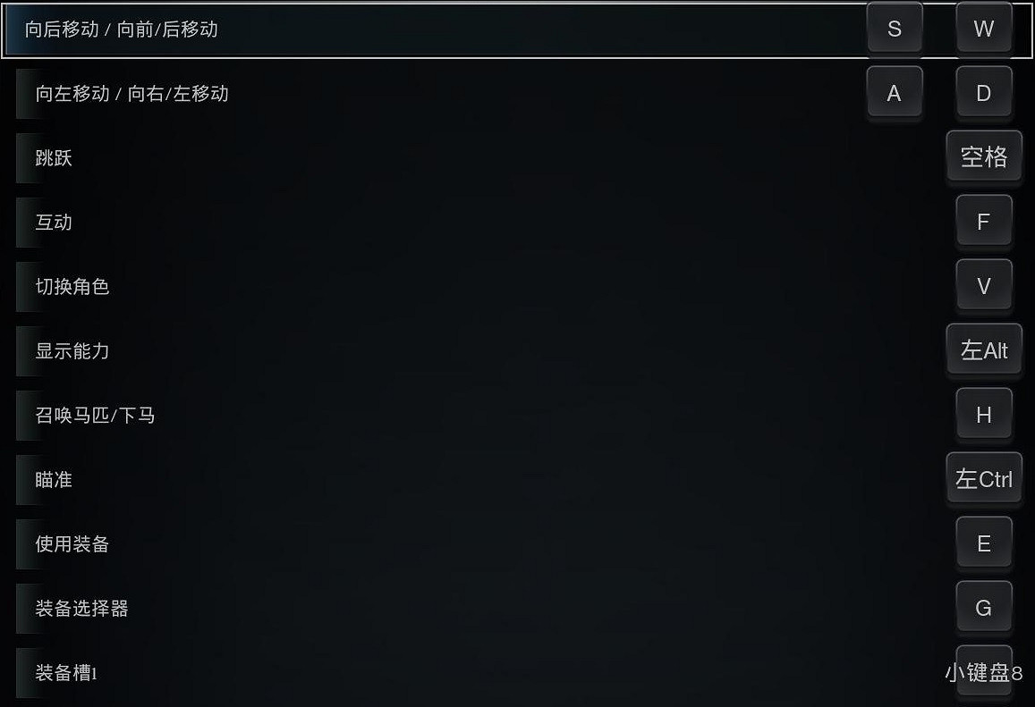 《末世騎士：創世紀》圖文上手指南 全技能全裝備解析及玩法技巧