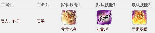 《神諭：原罪2》全章節全主支線任務流程圖文攻略 全角色/種族/職業+系統教學[攻略組]【完結】