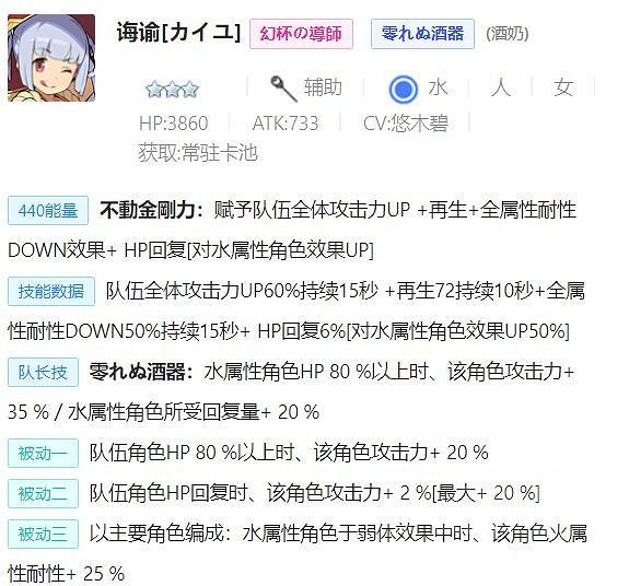 《彈射世界》水屬性低星角色推薦 低星水屬性角色有哪些好用 《彈射世界》水屬性低星角色推薦 低星水屬性角色有哪些好用