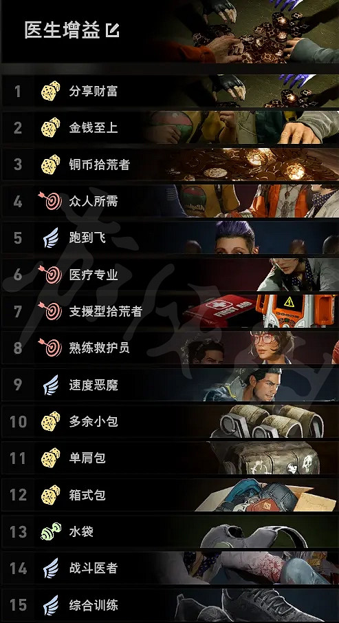 《喋血復仇》支援位怎麽玩?噩夢模式支援位卡組推薦 《喋血復仇》支援位怎麽玩?噩夢模式支援位卡組推薦