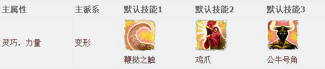 《神諭：原罪2》全章節全主支線任務流程圖文攻略 全角色/種族/職業+系統教學[攻略組]【完結】