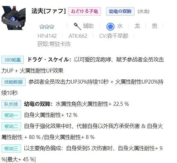 《彈射世界》水屬性低星角色推薦 低星水屬性角色有哪些好用 《彈射世界》水屬性低星角色推薦 低星水屬性角色有哪些好用