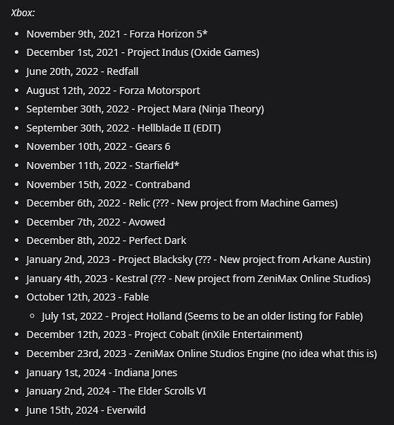 NVIDIA 洩露大批遊戲發售日 《上古卷軸6》2024年發售