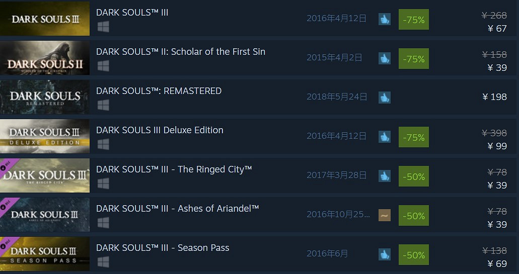 沒買從速！《黑暗靈魂2、3》Steam開啟特惠 39元起