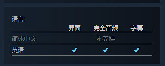 《subverse》有中文嗎 遊戲語言介紹 《subverse》有中文嗎 遊戲語言介紹