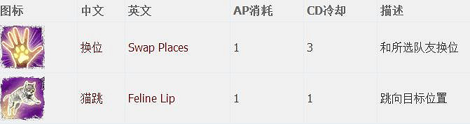 《神諭：原罪2》全章節全主支線任務流程圖文攻略 全角色/種族/職業+系統教學[攻略組]【完結】