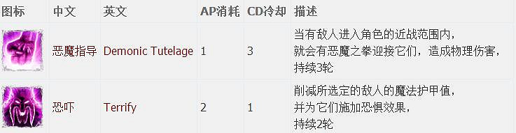 《神諭：原罪2》全章節全主支線任務流程圖文攻略 全角色/種族/職業+系統教學[攻略組]【完結】