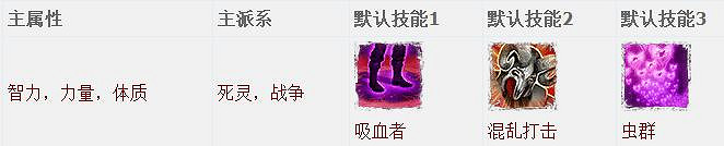 《神諭：原罪2》全章節全主支線任務流程圖文攻略 全角色/種族/職業+系統教學[攻略組]【完結】