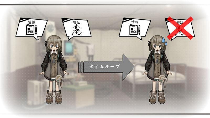 日本一逆轉時間冒險新作《Asatsugutori》系統新情報 日本一逆轉時間冒險新作《Asatsugutori》系統新情報