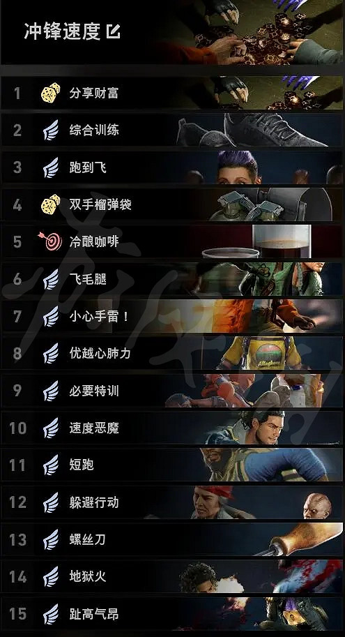 《喋血復仇》噩夢模式怎麽玩?噩夢模式前排卡組推薦 《喋血復仇》噩夢模式怎麽玩?噩夢模式前排卡組推薦