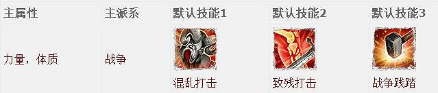 《神諭：原罪2》全章節全主支線任務流程圖文攻略 全角色/種族/職業+系統教學[攻略組]【完結】