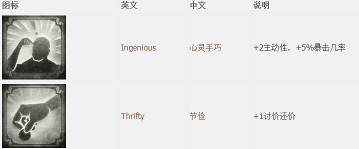 《神諭：原罪2》全章節全主支線任務流程圖文攻略 全角色/種族/職業+系統教學[攻略組]【完結】