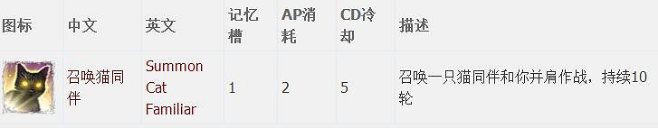 《神諭：原罪2》全章節全主支線任務流程圖文攻略 全角色/種族/職業+系統教學[攻略組]【完結】