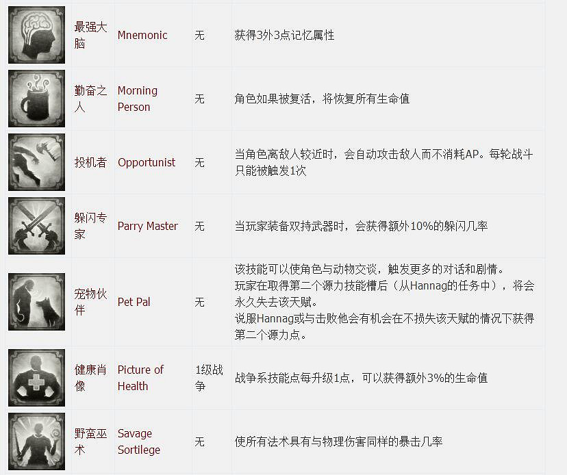 《神諭：原罪2》全章節全主支線任務流程圖文攻略 全角色/種族/職業+系統教學[攻略組]【完結】