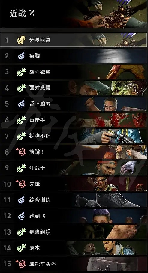 《喋血復仇》噩夢模式怎麽玩?噩夢模式前排卡組推薦 《喋血復仇》噩夢模式怎麽玩?噩夢模式前排卡組推薦