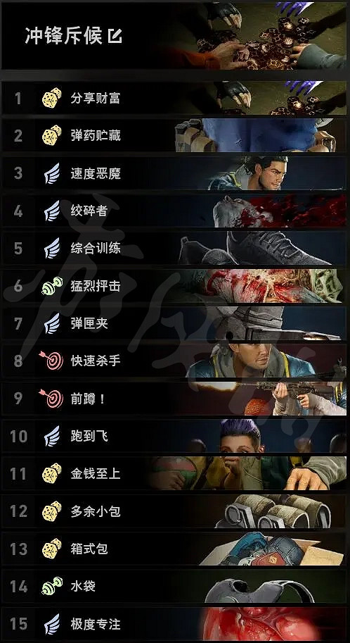 《喋血復仇》噩夢模式怎麽玩?噩夢模式前排卡組推薦 《喋血復仇》噩夢模式怎麽玩?噩夢模式前排卡組推薦