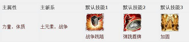 《神諭：原罪2》全章節全主支線任務流程圖文攻略 全角色/種族/職業+系統教學[攻略組]【完結】