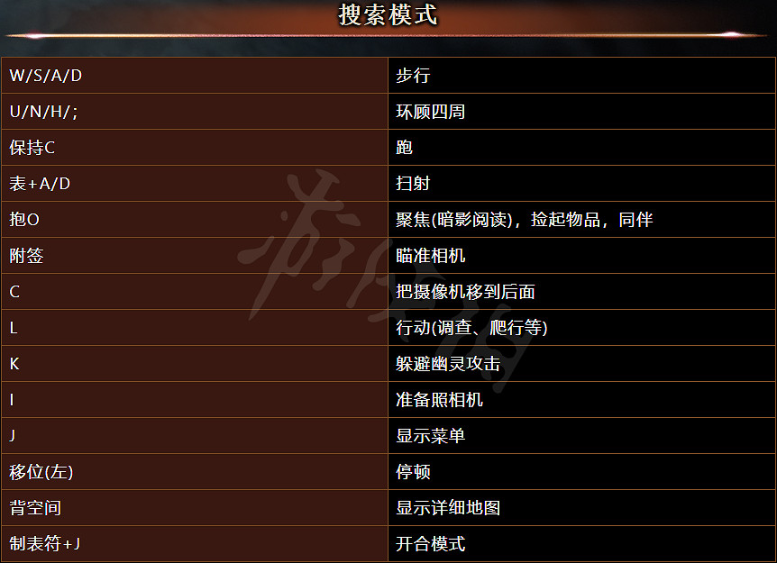 《零濡鴉之巫女》PC端如何操作？PC端操作方法介紹