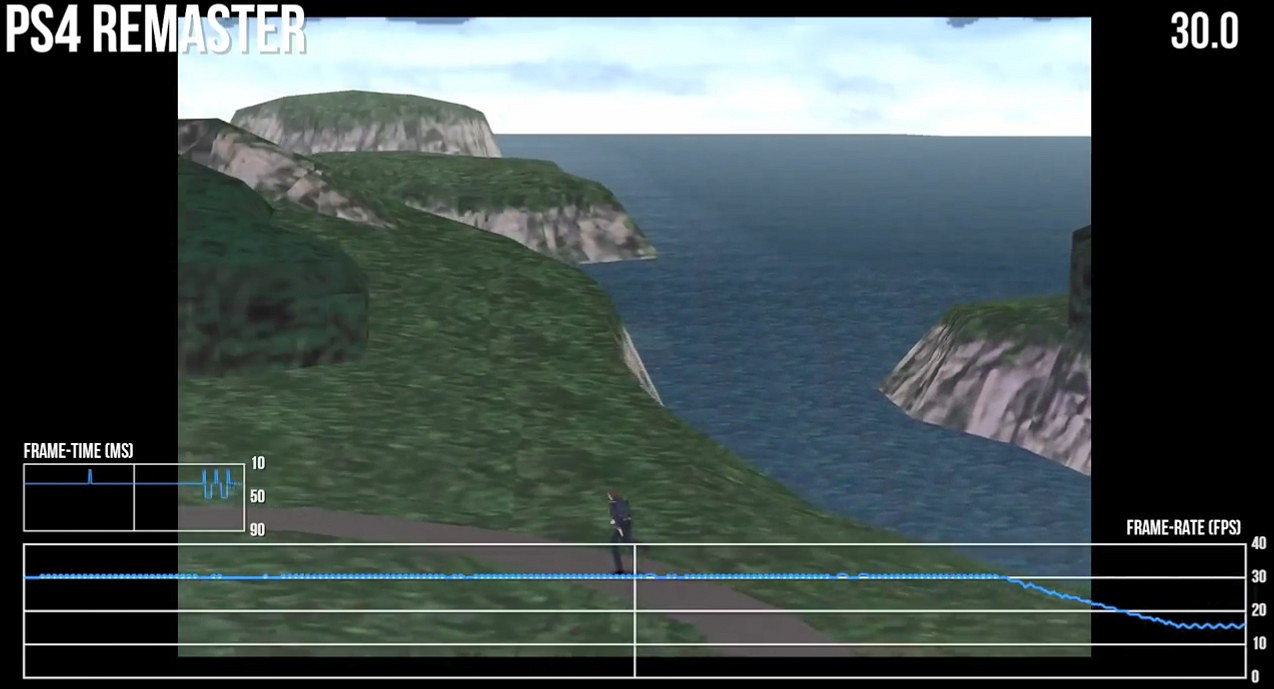 《太空戰士8》重製版與原版對比 數毛社:等了20年就這? 《太空戰士8》重製版與原版對比 數毛社:等了20年就這?