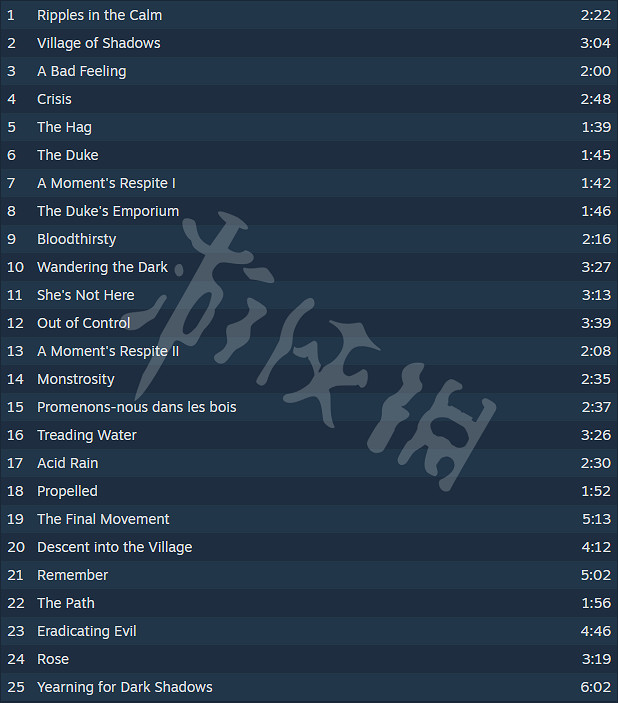 《惡靈古堡8》原聲包多少錢？原聲帶內容介紹