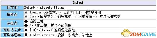 《太空戰士8:重製版》 圖文全劇情流程全支線攻略 全GF卡片道具收集地圖指引 《太空戰士8:重製版》 圖文全劇情流程全支線攻略 全GF卡片道具收集地圖指引