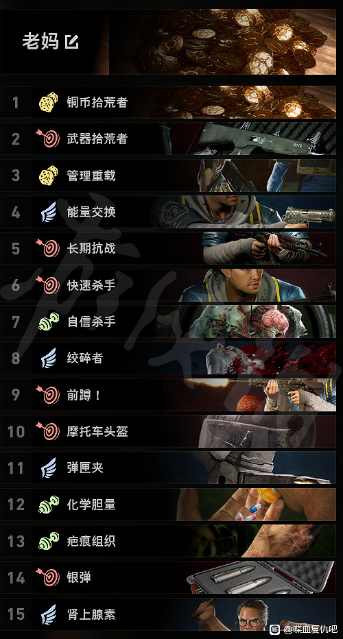 《喋血復仇》雙人噩夢模式怎麽玩?雙人噩夢模式卡組推薦 《喋血復仇》雙人噩夢模式怎麽玩?雙人噩夢模式卡組推薦