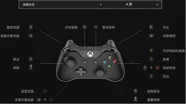 《惡靈古堡2重製版》手把怎麽操作？手把操作使用方法介紹