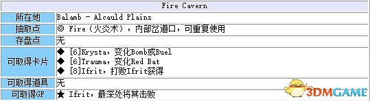 《太空戰士8:重製版》 圖文全劇情流程全支線攻略 全GF卡片道具收集地圖指引 《太空戰士8:重製版》 圖文全劇情流程全支線攻略 全GF卡片道具收集地圖指引