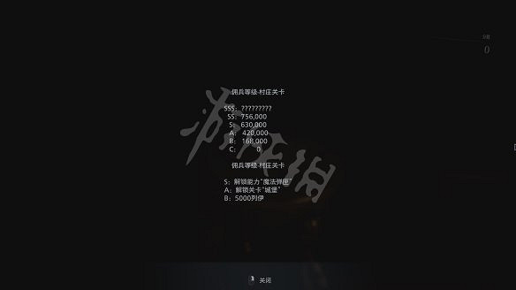 《惡靈古堡8:村莊》圖文攻略:主線流程+戰鬥系統+物品收集+武器道具+Boss打法+關卡解謎+武器升級+烹飪食材 《惡靈古堡8:村莊》圖文攻略:主線流程+戰鬥系統+物品收集+武器道具+Boss打法+關卡解謎+武器升級+烹飪食材